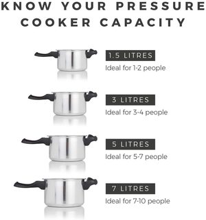 Tower T90126 Pro Sure Touch Pressure Cooker's various capacities.